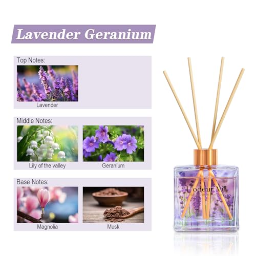 L'odeur Vill Reed Diffuser Set/Lavender Geranium/3.38 fl.oz（100ML）/1 Pack with 6 Reed Sticks/Home Fragrance Diffuser, Oil Scent Diffuser for Bathroom Shelf Decor. — view 4
