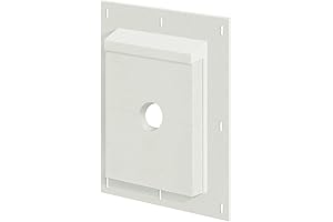 BUILDERS EDGE 68" Long Hose Bibb Mounting Plate