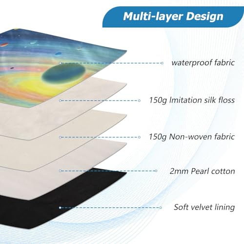 Funda para portátil sistema solar colorido 13-14 pulgadas miniatura 4