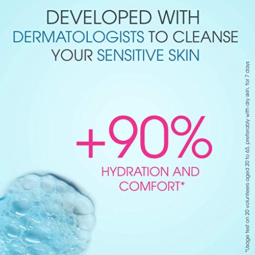 image for Bioderma - Atoderm - Shower Gel - Moisturizing Body and Face Wash - fo