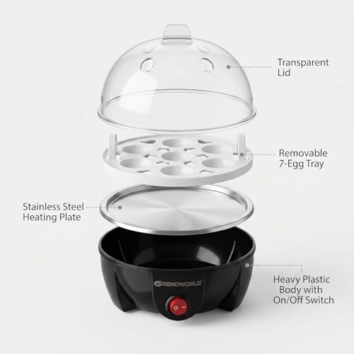 Image of Egg Boiler | 7 Egg Capacity Electric Egg Cooker | 350W Fast Boiling | Automatic Shut-Off | Stainless Steel Heating Plate | Food Grade PC Lid | LED Indicator | Compact | 1 Year Warranty