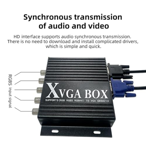 Convertidor RGB a VGA industrial para actualizar pantallas viejas de CNC con enchufe UE 3