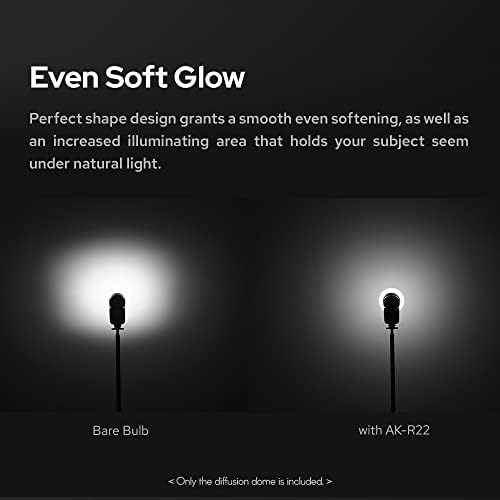 Godox AK-R22 Collapsible Silicone Diffuser Dome for V1 Series Flashes AD100PRO AD200PRO (with H200R) Studio Photography Portrait Live Stream