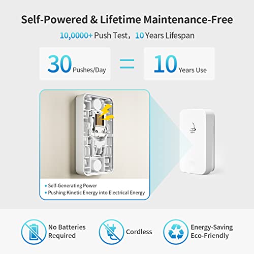 Linbell Self Powered Wireless Doorbell, No Batteries Required For Remote Button And Door Chime, 2 Bell Push Buttons And 1 Plug In Receiver With 36 Chimes, 5 Volume Levels & Led Flash, (White)… #TOP1