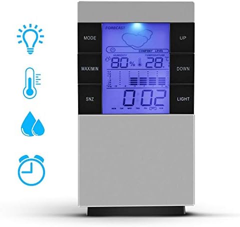 GOOQ Indoor Hygrometer Digital Temperature Humidity Gauge Meter with Calendar/Alarm/Clock/Weather Forecast