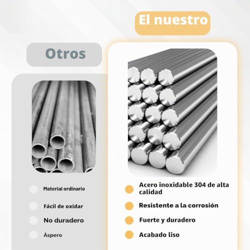 Miniatura 4 de Flewdart 12pcs Varillas Redondas De Acero Inoxidable 304 1mm X 300mm, Vástagos Barras Redondas Acero, Varilla Acero Para Bricolaje Artesanía Modelo Coche Helicóptero Avión 12, 1x300mm