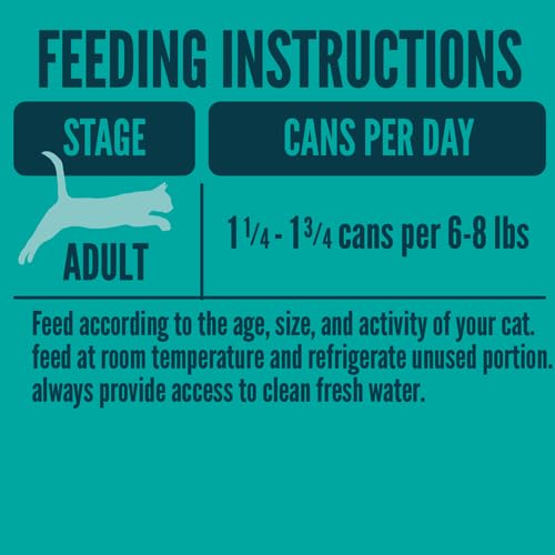 Image of A Strong Heart Canned Wet Cat Food, Prime Filets Chicken Dinner in Gravy - 5.5 oz Cans (Pack of 24), Made in The USA with Real Chicken