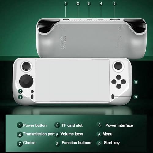 Image of GSH E6 Handheld Game Console Portable Video Game 5-Inch IPS Screen With 10+ Emulators And 10000+Retro Games (256Gb), White