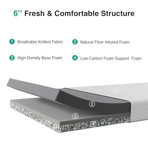 Novilla Queen Mattress, 6 Inch Queen Memory Foam Mattress for Pressure Relief & Comfort Sleep, Removable Washable Cover,CertiPUR-US Certified Mattresses in a Box,Medium Firm
