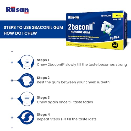 Image of Rusan 2baconil 4mg 100 Nicotine Gums | Icy Mint Flavor | Sugar-Free | Quit Smoking & Chewing Tobacco /Gutkha | Nicotine Replacement Therapy | Reduces Cravings & Withdrawal Symptoms