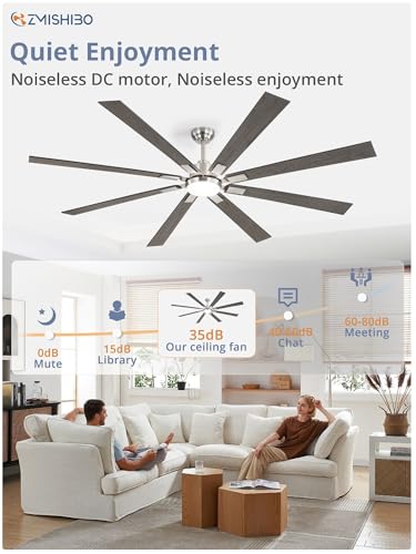 Image of ZMISHIBO 80 inch Brushed Nickel Modern Ceiling Fans with Lights and Remote, Indoor /Outdoor Ceiling Fan for Living Room Patio, 6 Speed Reversible Quiet DC Motor, 3 CCT, Dual Finish Blades