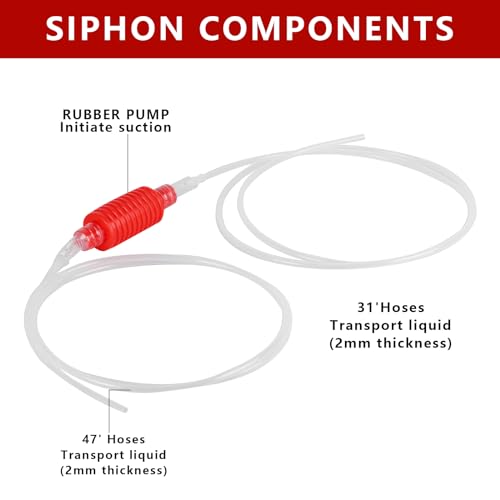 Handpumpe Benzinpumpe für Kanister Pumpe, Absaugpumpe mit 2 STK 1,75M Schlauchschellen, Manuelle Kraftstoffpumpe, Umfüllpumpe Siphonpumpe für Benzin Gas Öl Kraftstoff Benzin Diesel Wasser Aquarium