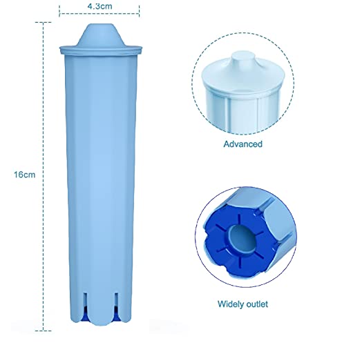 Aqualogis AL-Blue Water Filter for Jura Blue 71311/67007 ENA J-line: J7, J9.1, J9.2, J9.3, J9.4 (6 Pack) - Image 3