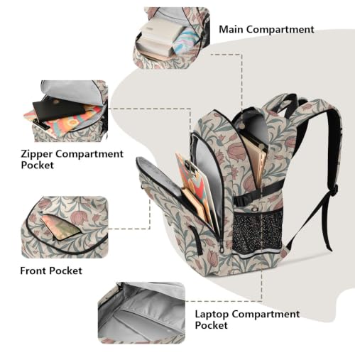 Mochila universitaria de tulipanes William Morris para el campus y tus escapadas 5