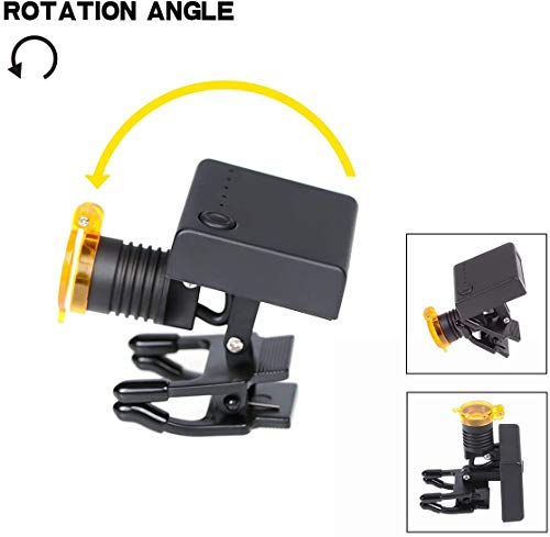 Orilao 3W Headlight Clear Square Spot With Plastic Clip Type #TOP5