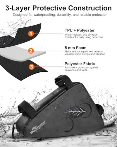 NDakter Bike Frame Bag 2L