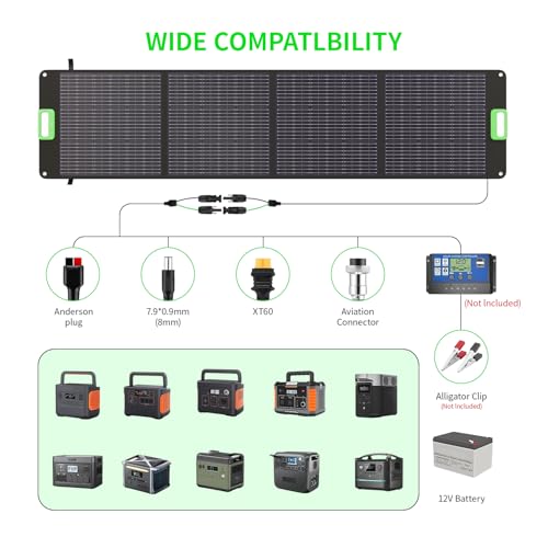 Flexible Solar Panel Kit 200W