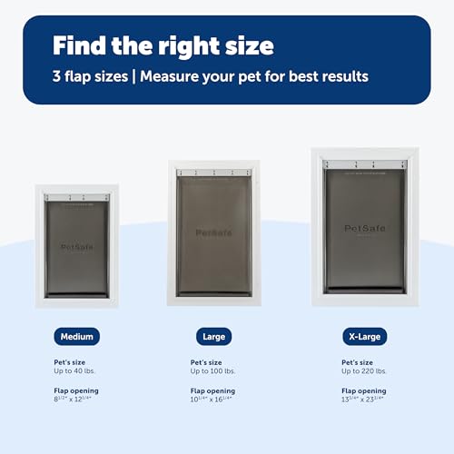 image for PetSafe Extreme Weather Aluminum Pet Door - Energy-Saving Thermal Barr