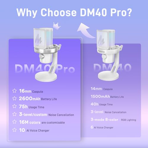 Image of MAONO Wireless USB Microphone for PC,Gaming Streaming Mic with Software AI Voice Change,3-Level Noise Cancellation,Custom EQ,Mic Monitor Gain Control for Laptop Computer Podcast (DM40 Pro-White)