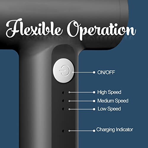 Handmixer Kabellos Elektrisch, MJIIM Handrührer USB Wiederaufladbar mit 2 Rührbesen, 3 Geschwindigkeiten… – Bild 3