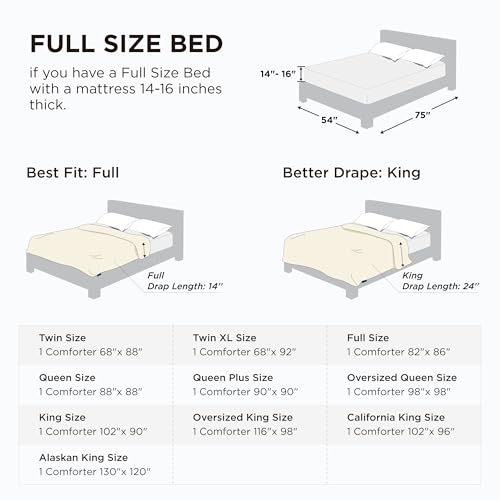 Image of Bedsure Comforter Duvet Insert - Quilted Comforters Full Size, All Season Duvet, GentleSoft Down Alternative Bedding Blanket, with 8 Tabs, Gifts for Women /Men, Light Purple, Full 86 x 82 Inches