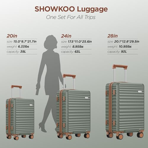 Showkoo 002 Luggage Sets 3 Piece Hardside Expandable Suitcase thumb #8