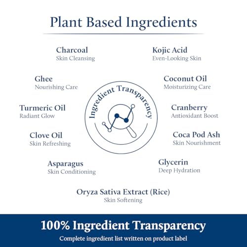 Image of Blue Nectar Potash & Charcoal Soap Bar | Deep Cleansing Bath Soap for Tan Removal & Oil Control for Men & Women | Activated Charcoal with Ayurvedic Herbs for Skin Brightening (150 g)