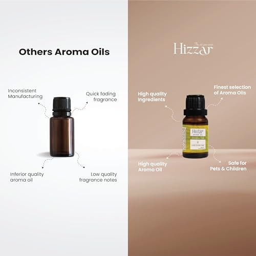 Image of Lemongrass Aroma Oil - Refreshing Citrus Fragrance for Diffuser (15 ml)