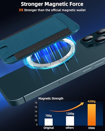 HiWe for MagSafe Wallet, Strongest Magnetic Wallet for iPhone 17/16/15/14/13/12 Series, 7 Cards Holder, Leather Minimalist Slim RFID, 1 Slot, Dark Blue & Black3