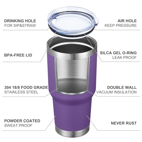 Image of MEWAY 30oz Insulated Tumbler With Lids and Straws,Stainless Steel Double Vacuum Coffee Tumbler Cup, Brush, Durable Powder Coated Coffee Cup for Cold & Hot Drinks, Office, Travel(Purple,8 PACK)