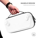 Zoom IMG-1 fauhapyway eva custodia rigida per Zoom IMG-1 fauhapyway eva custodia rigida per