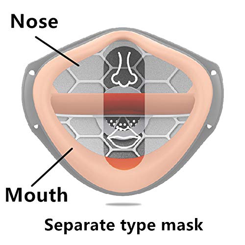 LOOCOO Máscara Facial Máscara de Filtração Com Filtro de Substituição de Silicone Reutilizável Não-T