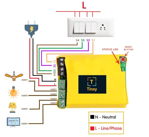Image of T Tinxy Device 4 Node Smart Switch-New. Retrofit Smart Switch for Home Automation, Works with existing switches. Compatible with Alexa & Google Home