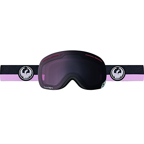 black dragon goggles