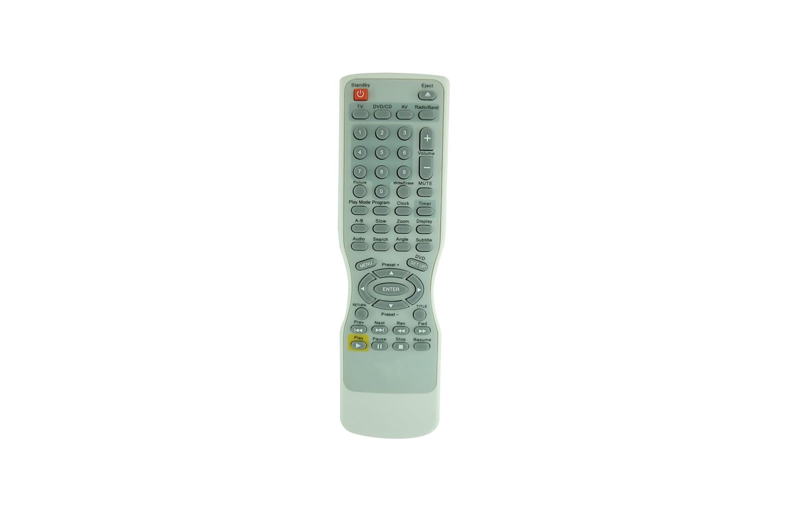 Sostituzione universale del telecomando for GE 4-Device TV DVD/CD AV Radio/Band