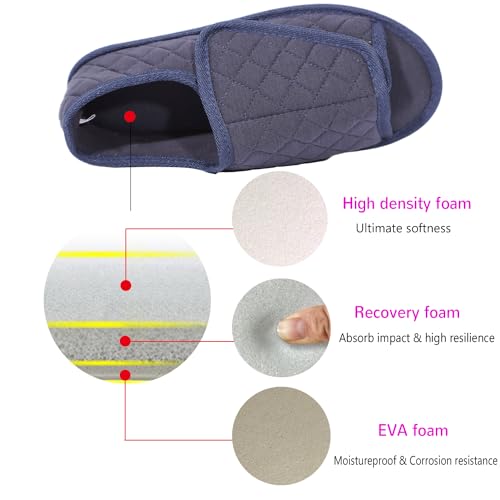 Urbancolor Women Adjustable Indoor Slippers Memory Foam House Shoes Open Toe Diabetic Slipper Arthritis Edema Extra Wide Shoes4