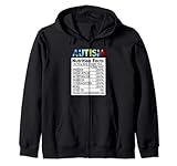Autism Awareness Month Humor - DressedForDuty