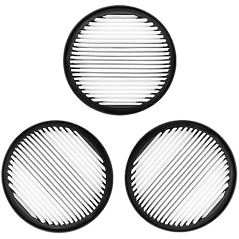 iwoly HEPA Filter Replacement Compatiable with D300 Cordless Vacuum Cleaner, 3 Pack Cover
