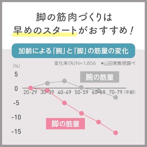 タニタ(Tanita) BC-772 の商品画像 6