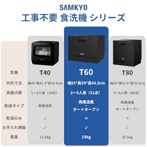 SAMKYO 食洗機 T60