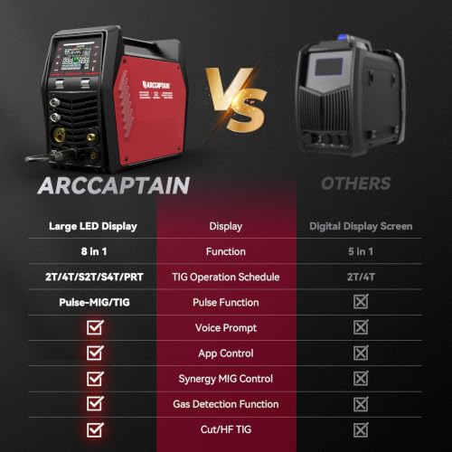 Image of ARCCAPTAIN MIG205 PCT MIG Welder 8 IN 1 iControl APP Control Plasma Cutter /Pulse MIG /Flux Core /Pulse DC HF /Lift TIG /Stick /Spool Gun /Aluminum Welding Machine 120 /240V Dual Voltage Multiprocess Welder