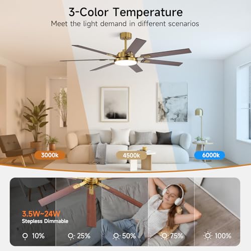 Image of 64 Inch Ceiling Fans with Lights and Remote, Bedroom Living Room Office Library Cafe Outdoor Industrial, 5CCT Dimmable, Dual Color 7 Blades, 6 Speed Reversible Quiet DC Motor, Gold /Wood Grain