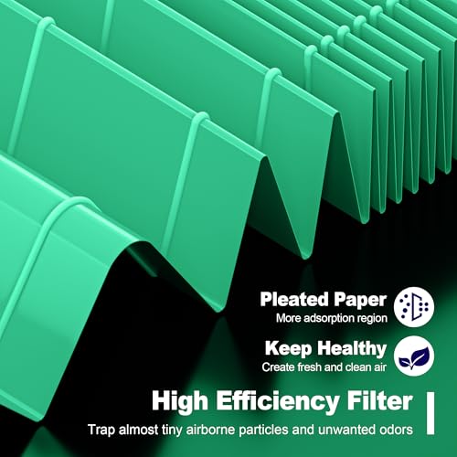 Image of 4 Pack C545 Toxin Absorber Replacement Filter S for Winix C545 Air Purifier, High Efficiency Winix Filter S Only, Part number 1712-0096-00 and 2522-0058-00, For Home Office Livingroom Bedroom Kitchen