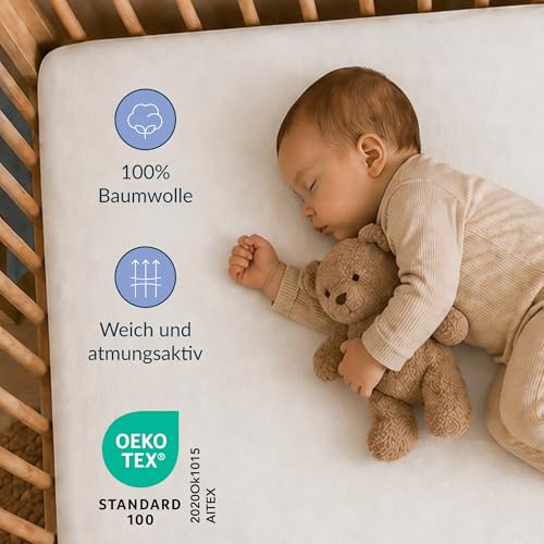 Twinzen 2er Set Jersey Spannbettlaken 70x140 cm Weiß und Blau – Ansicht 3