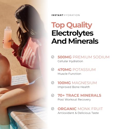 Image of Instant Hydration Sugar Free Electrolytes Powder Packets - Strawberry Lemon Electrolyte Drink Mix & Travel Essentials - Post Workout Recovery, Brain Health, Muscle & Tissue Support - 20 Sticks