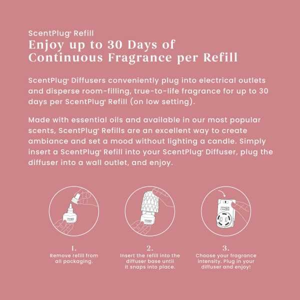 Image of Yankee Candle ScentPlug Refill (2.5 Ounce (Pack of 4), Home Sweet Home)