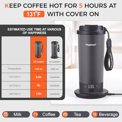 Happiness Self-Heating Travel Mug 20oz