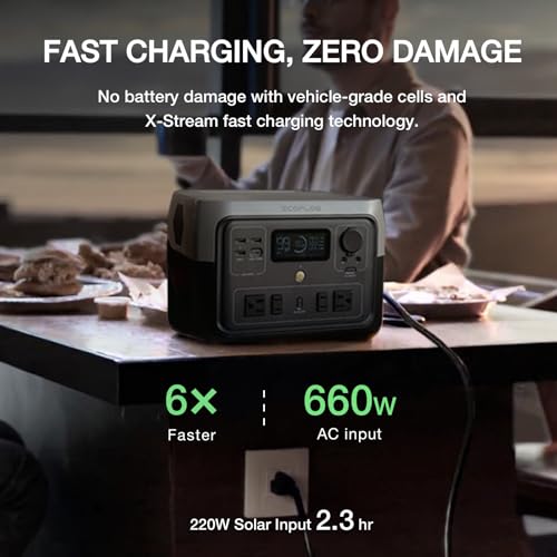 Portable Camping Power Generator Solar