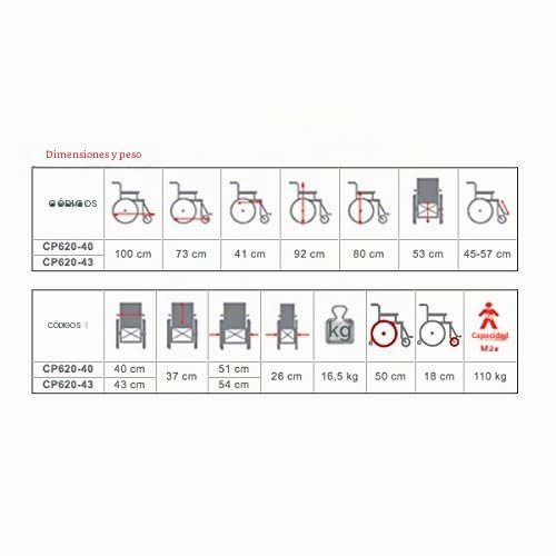 Silla de Ruedas Super ESTRECHA Autopropulsable
