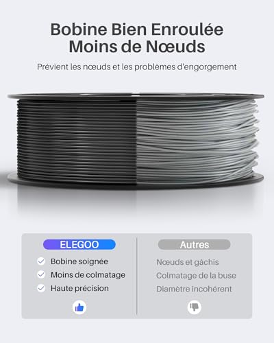 Filament PLA 1,75 mm sans blocage avec pr&eacute;cision &plusmn;0,02 mm - 3